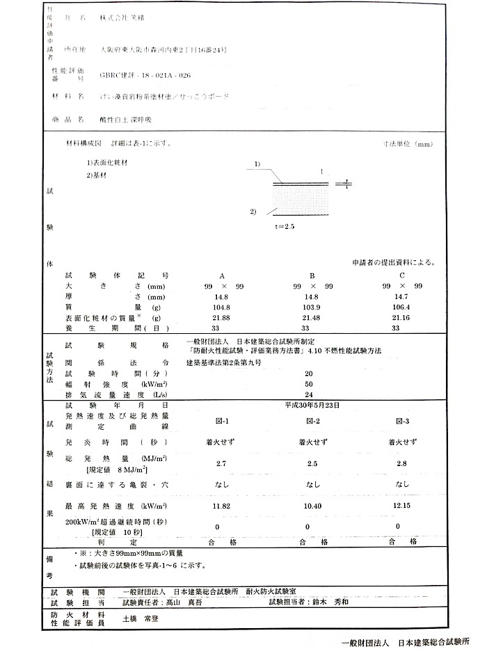 深呼吸 不燃材料 合格