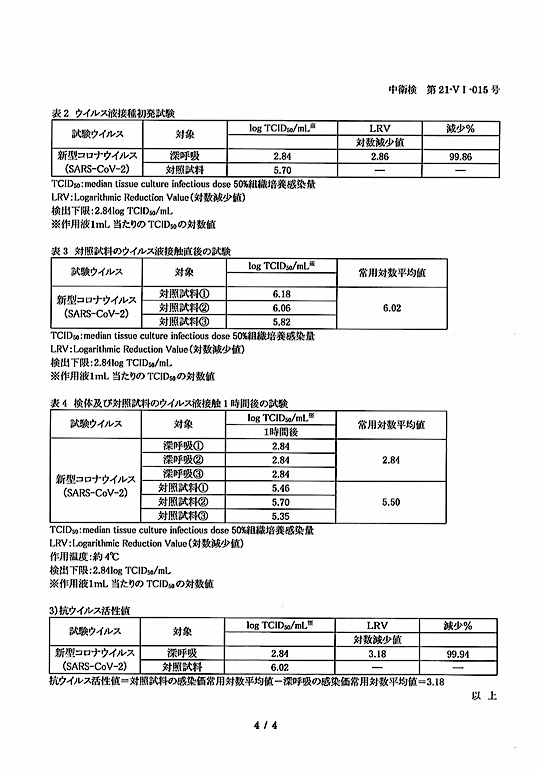 抗ウイルス